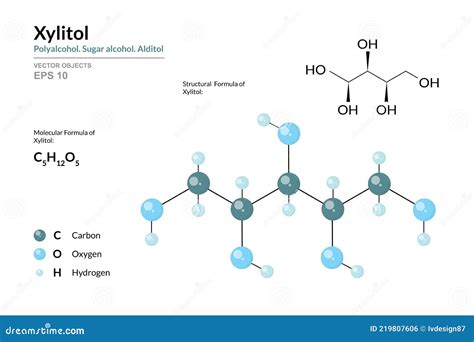 Xylitol trong Công Nghiệp Thực Phẩm và Sản Xuất Dược Phẩm: Khám Phá Tác dụng của một Chất Thay Thế Đường